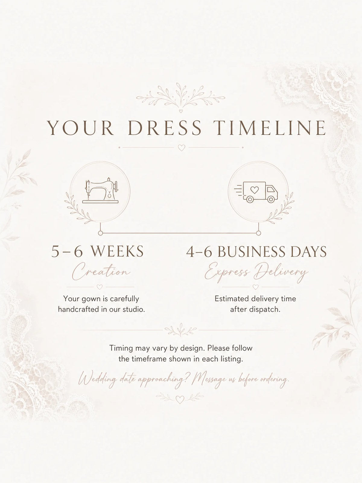 Wedding dress timeline: five to six weeks to handmake the gown, four to six business days for express delivery