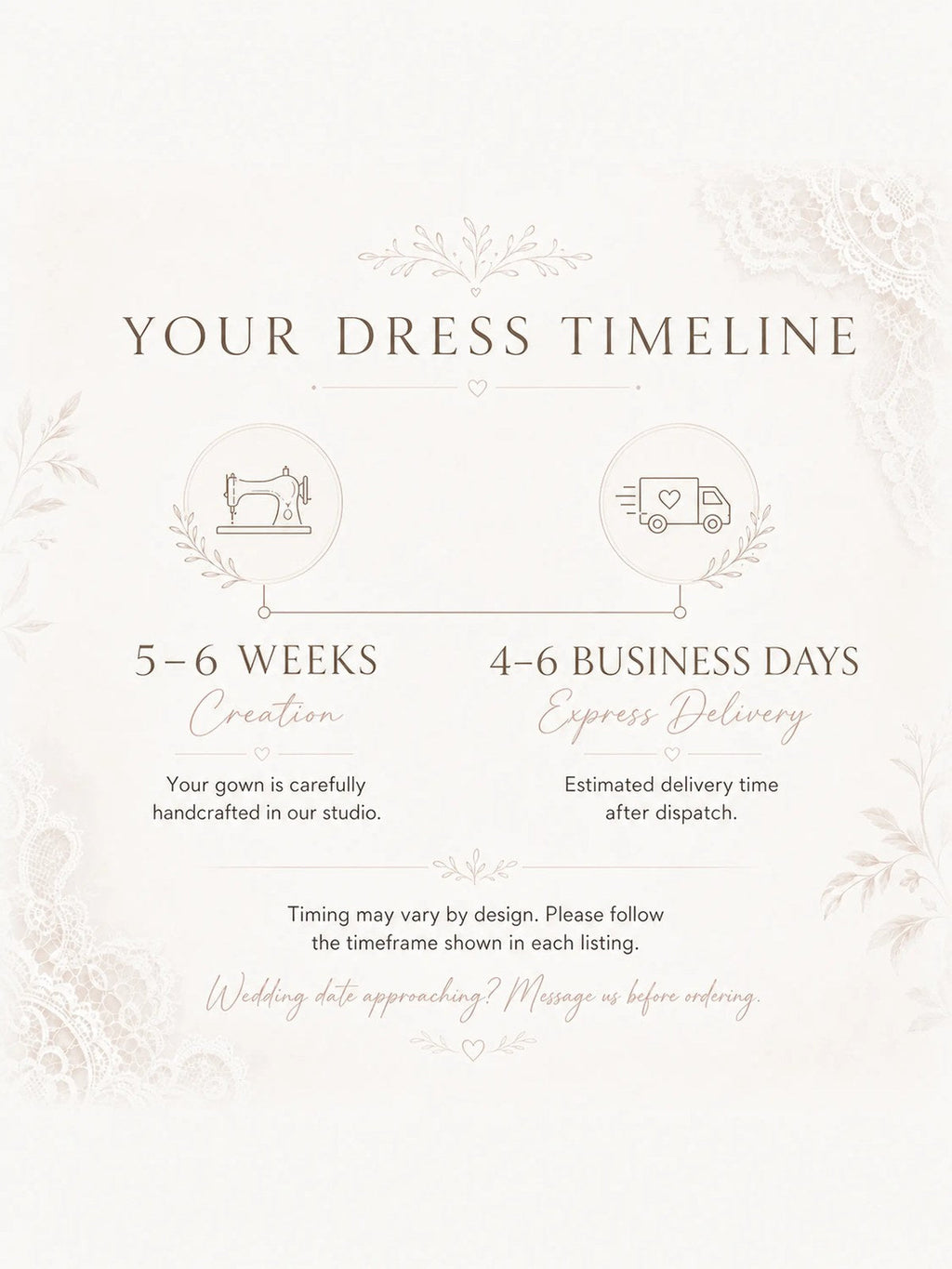Wedding dress timeline: five to six weeks to handmake the gown, four to six business days for express delivery