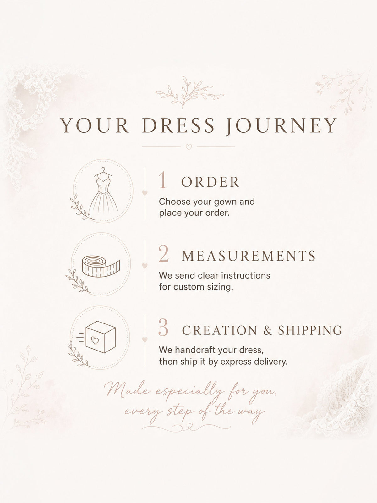 Your dress journey in three steps: order, measurements, then creation and express shipping