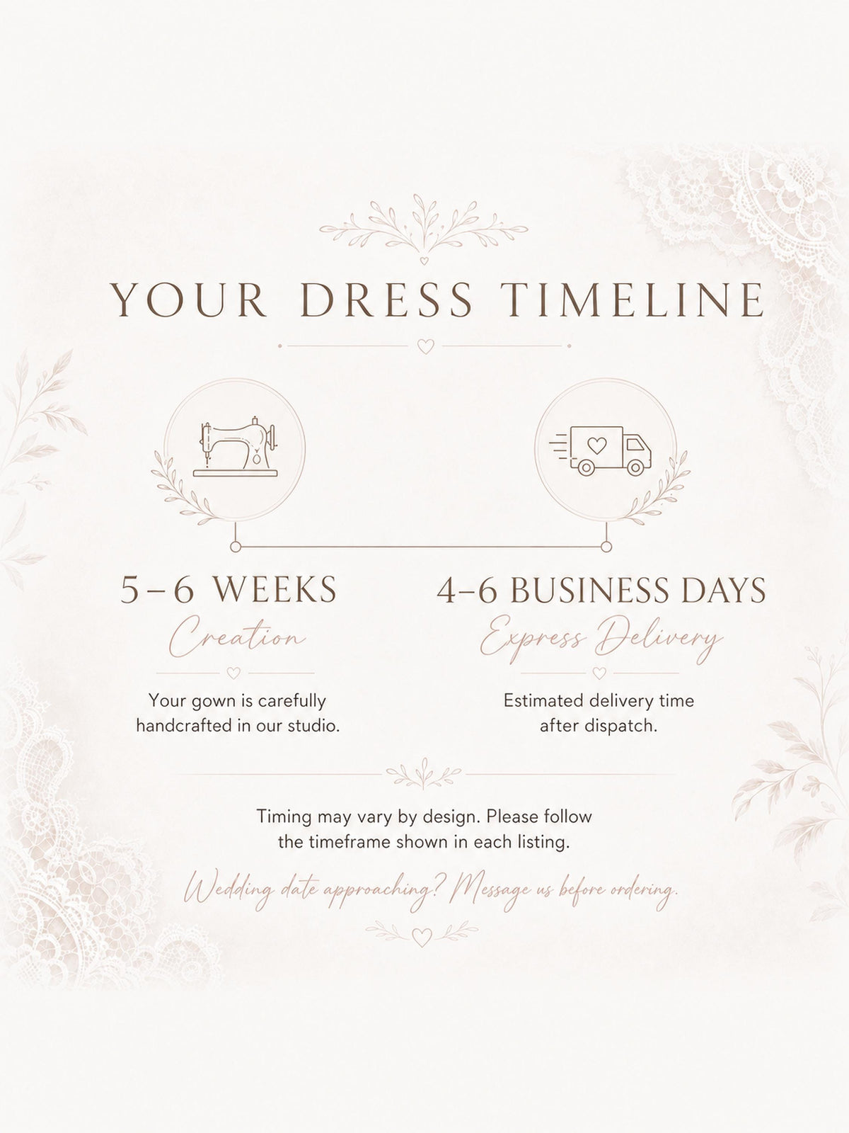 Lace & Love production and delivery timeline; see the shipping page for current details